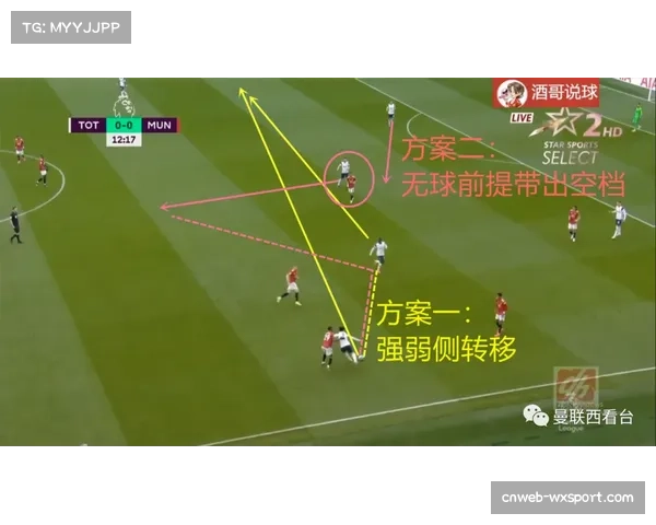 评论：面对高位压迫，萨索洛的低位出球体系展现新思路