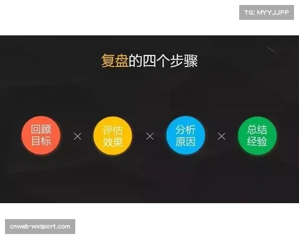 深度复盘：复盘莱比锡RB一场零封，看其压迫如何有效限制对手出球